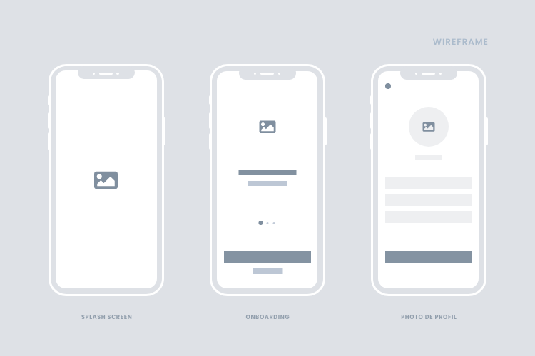 Exemple de wireframe